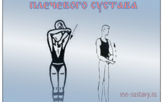 Гимнастика при артрите плечевого сустава