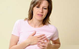 Остеохондроз боль в грудине