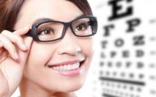 Как правильно подобрать очки для зрения